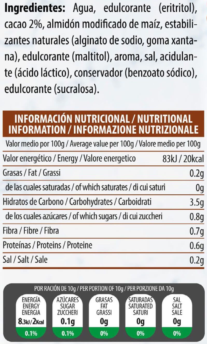 Información nutricional