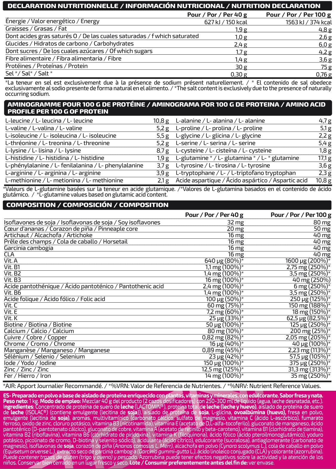 Información nutricional