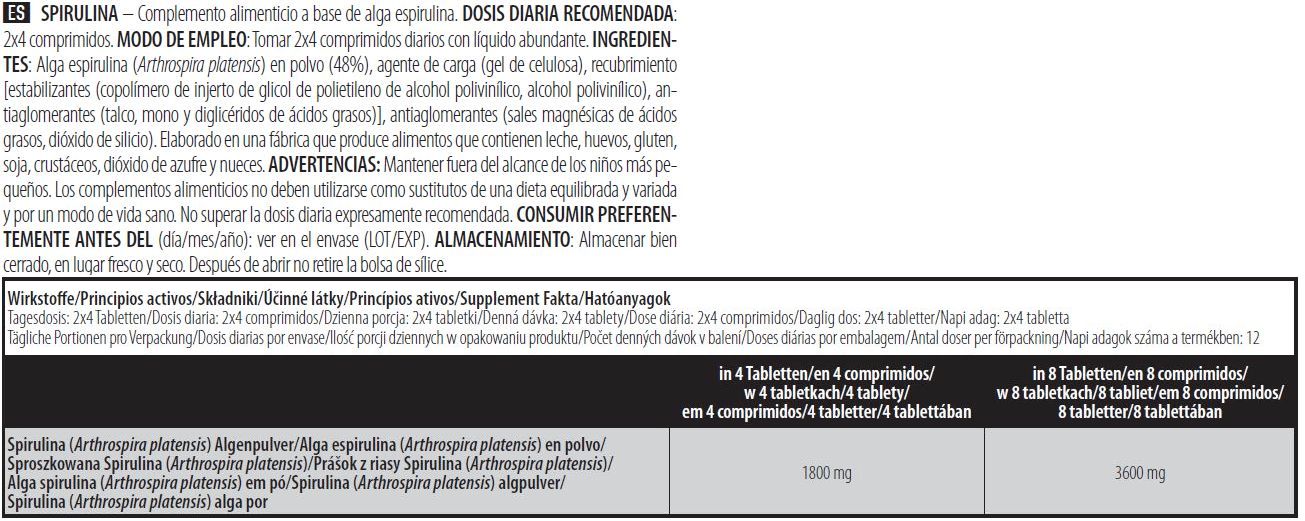 Información nutricional