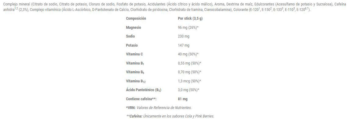 Información nutricional