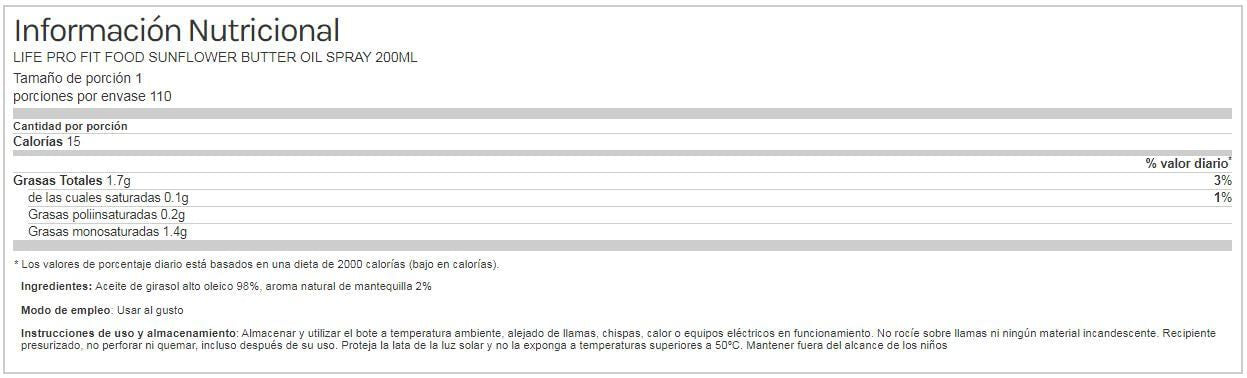 Información nutricional