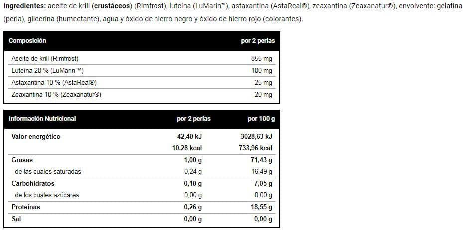 Información nutricional