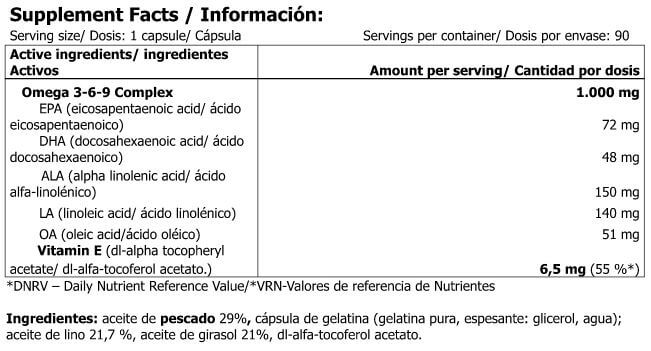 Información nutricional