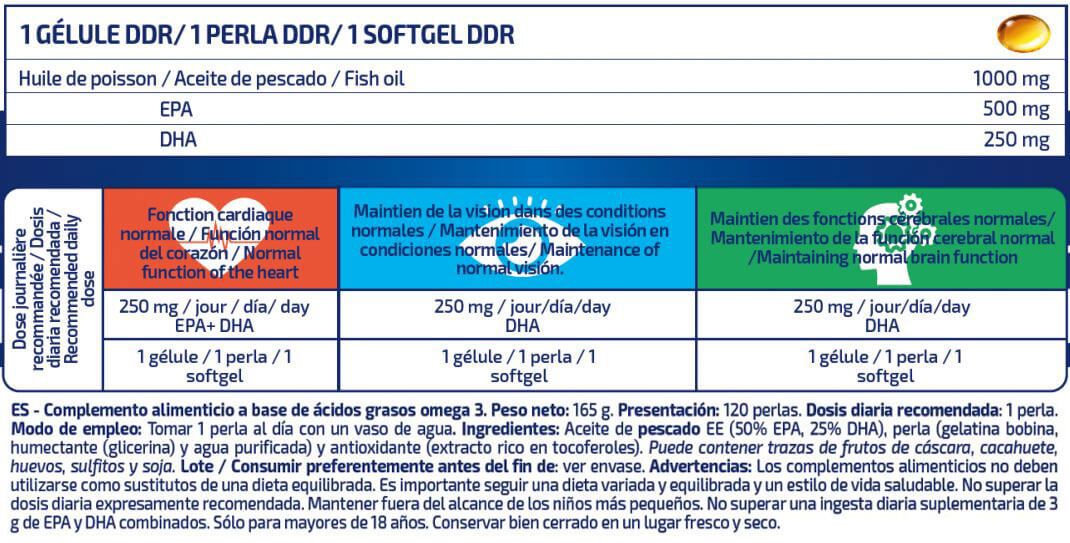 Información nutricional