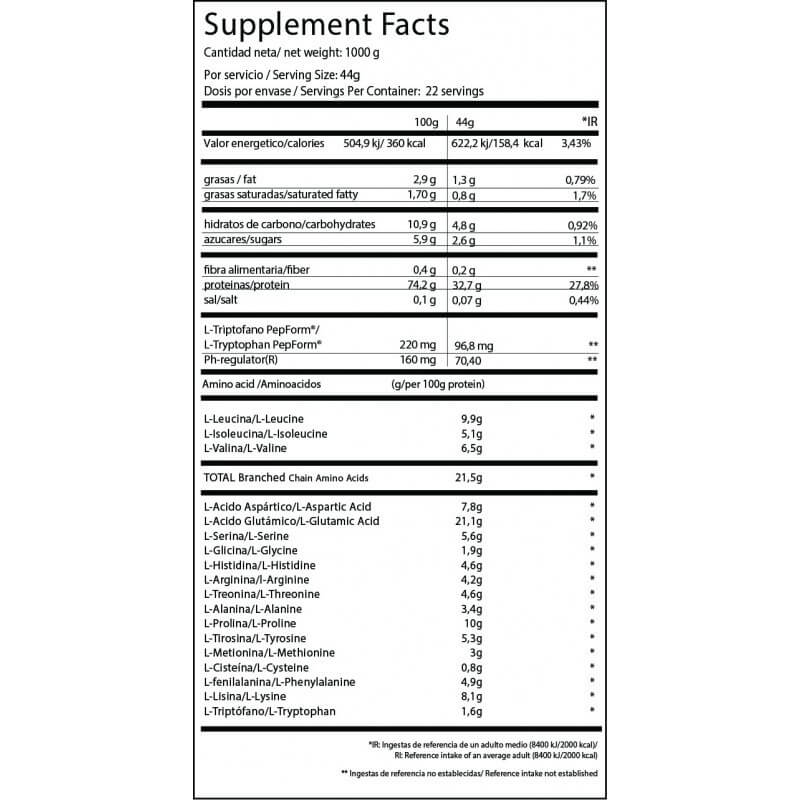 Información nutricional