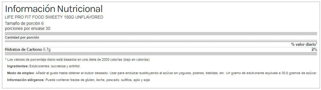 Información nutricional