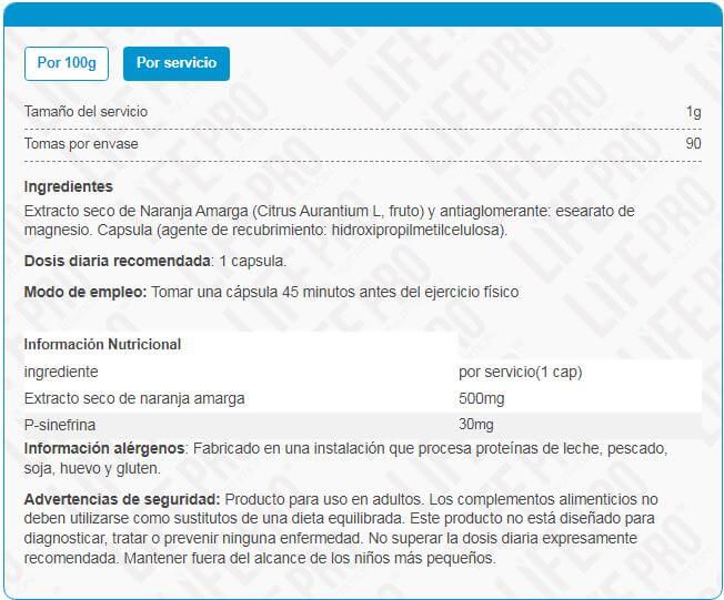 Información nutricional