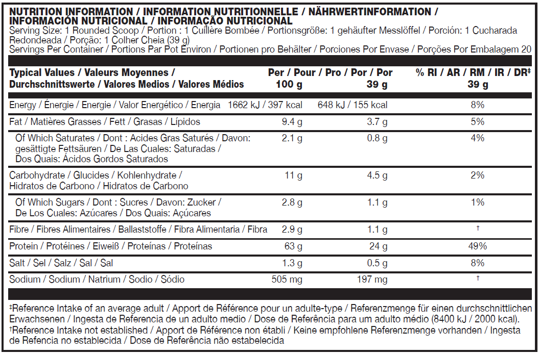 Información nutricional