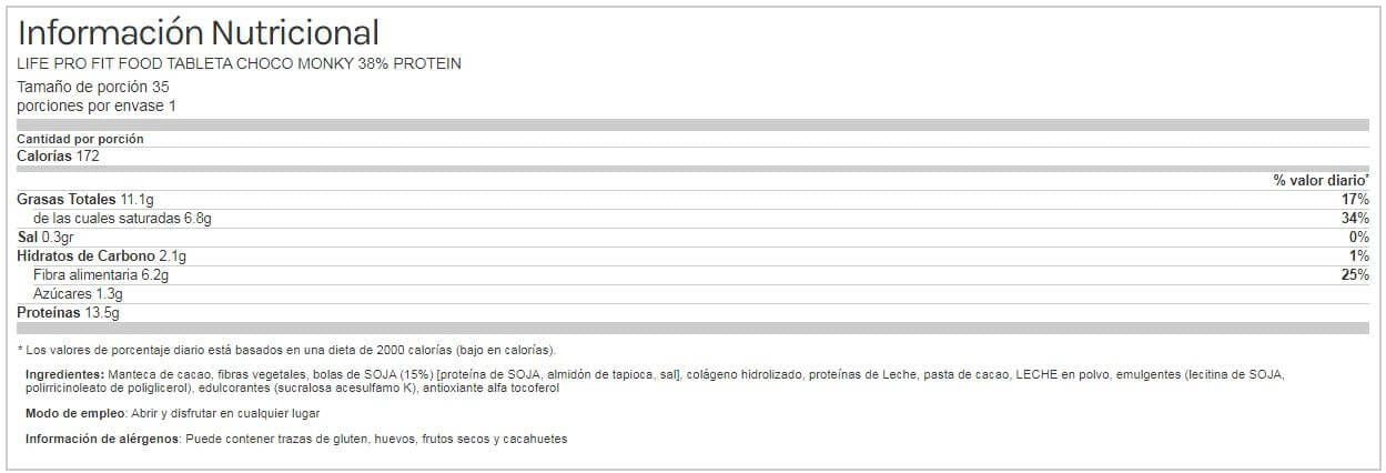 Información nutricional
