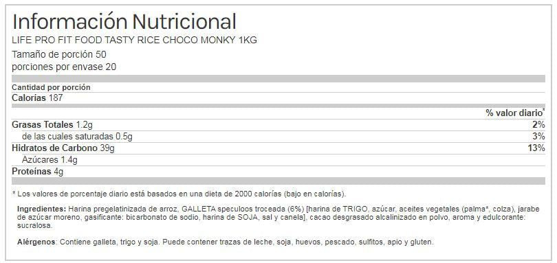 Información nutricional