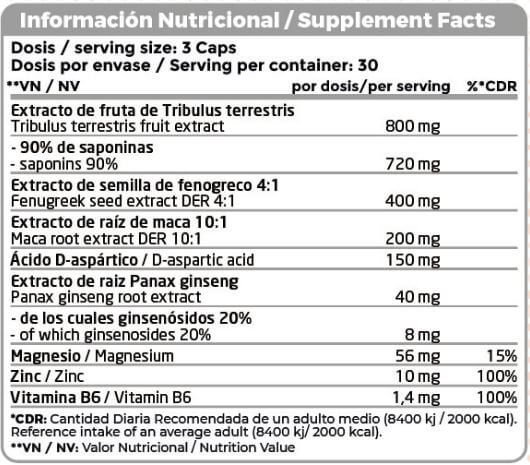 Información nutricional