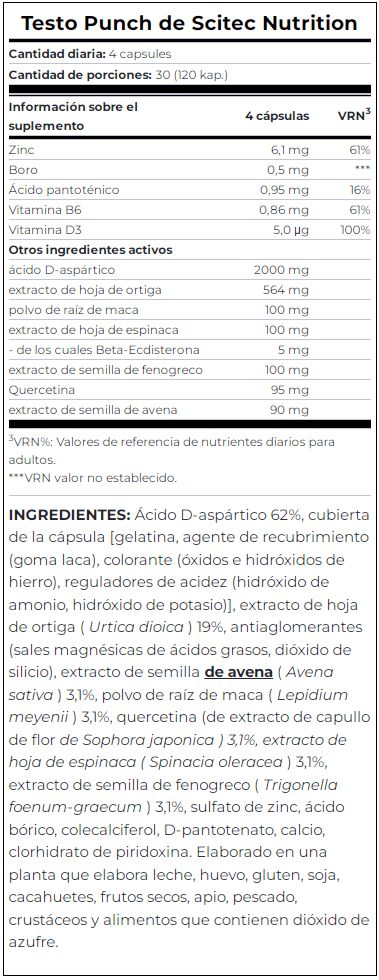 Información nutricional