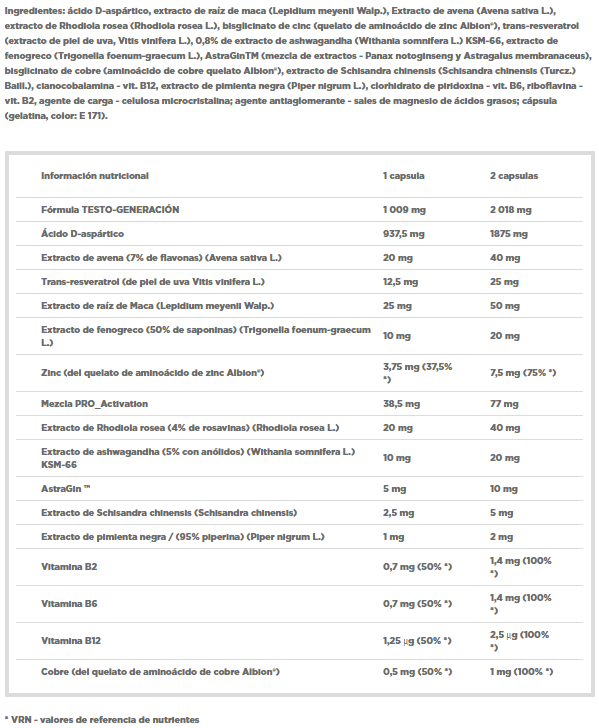 Información nutricional
