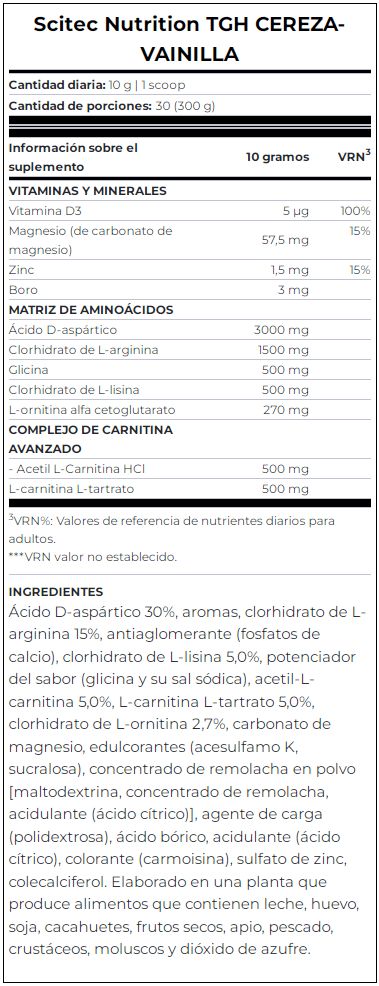 Información nutricional