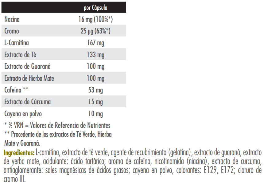 Información nutricional