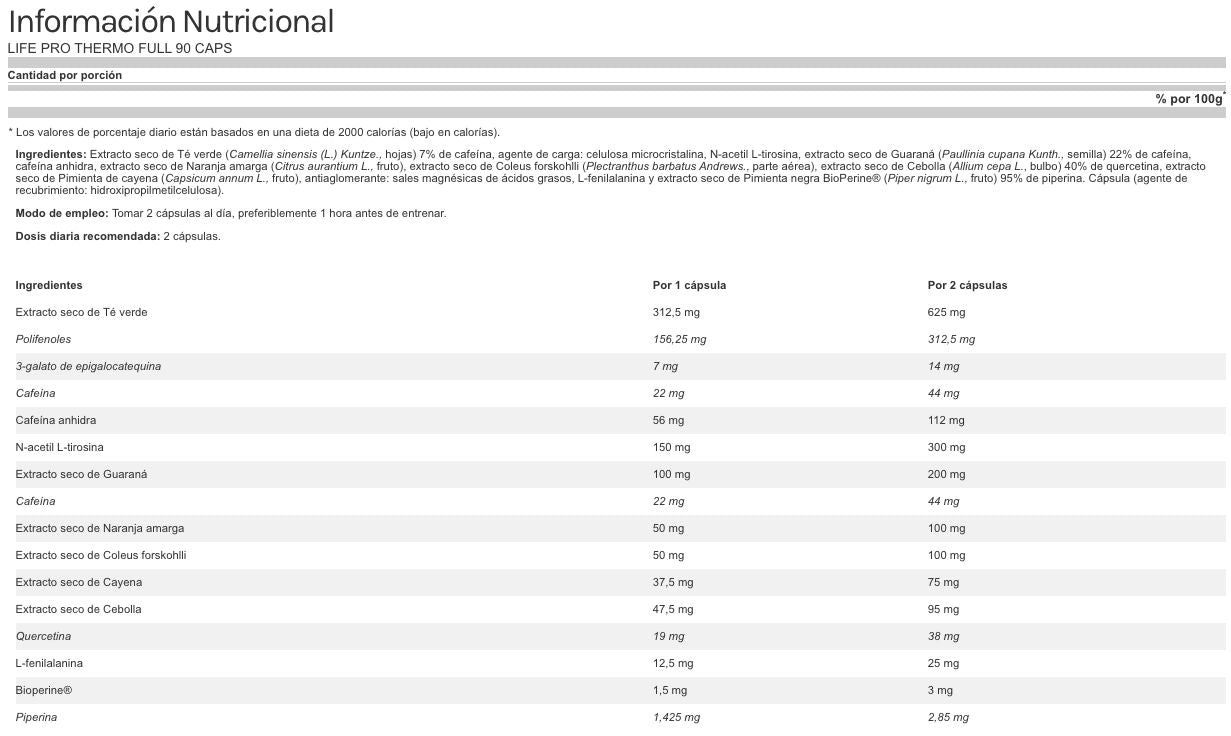Información nutricional