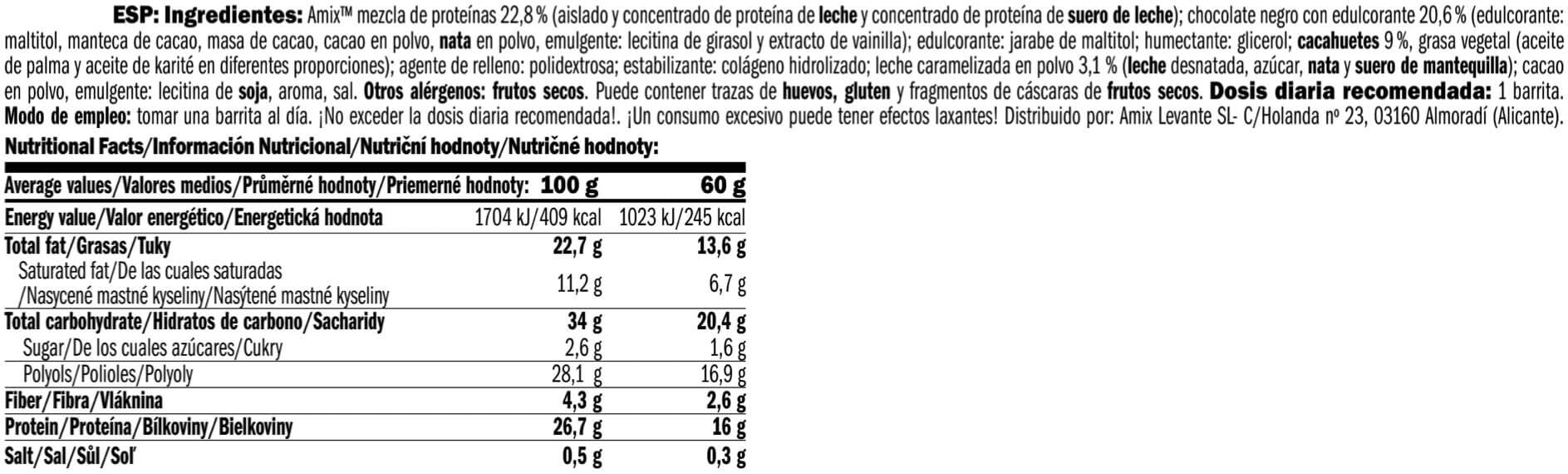 Información nutricional