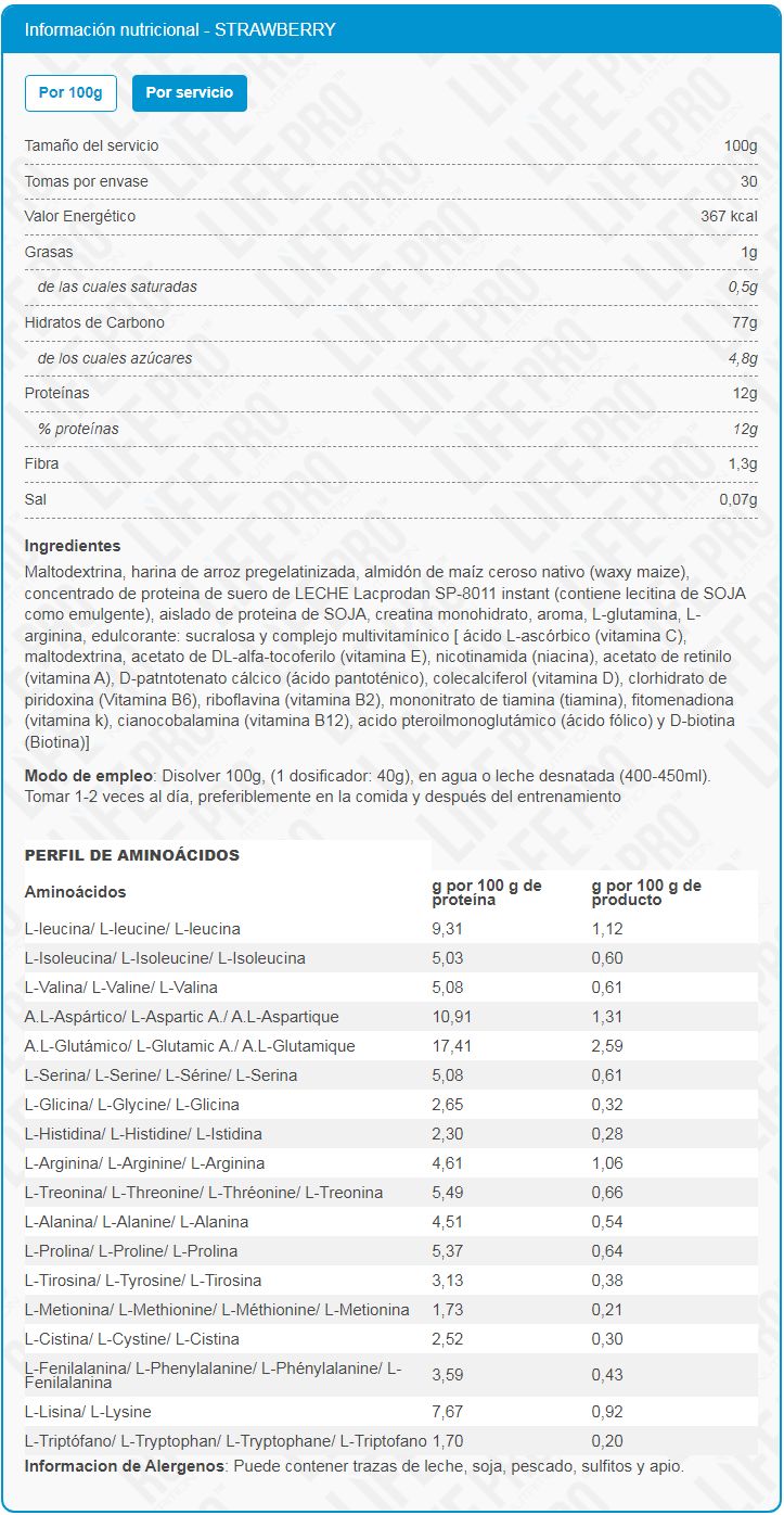 Información nutricional