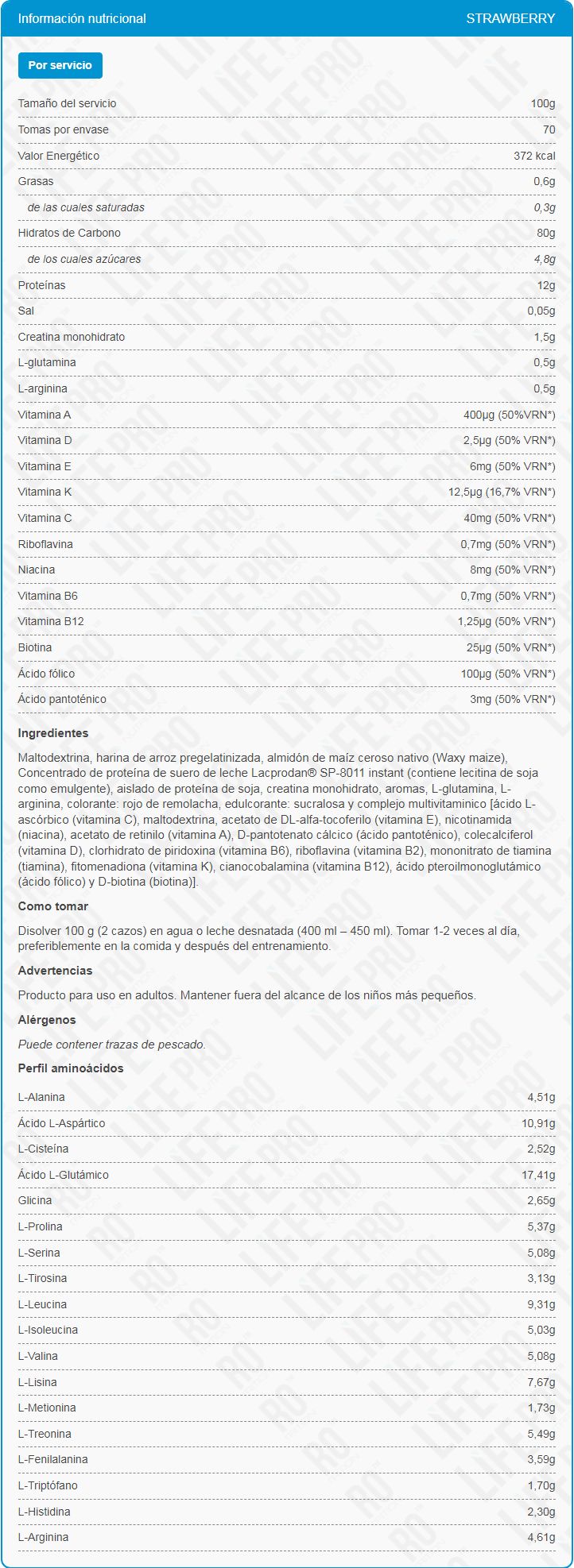Información nutricional