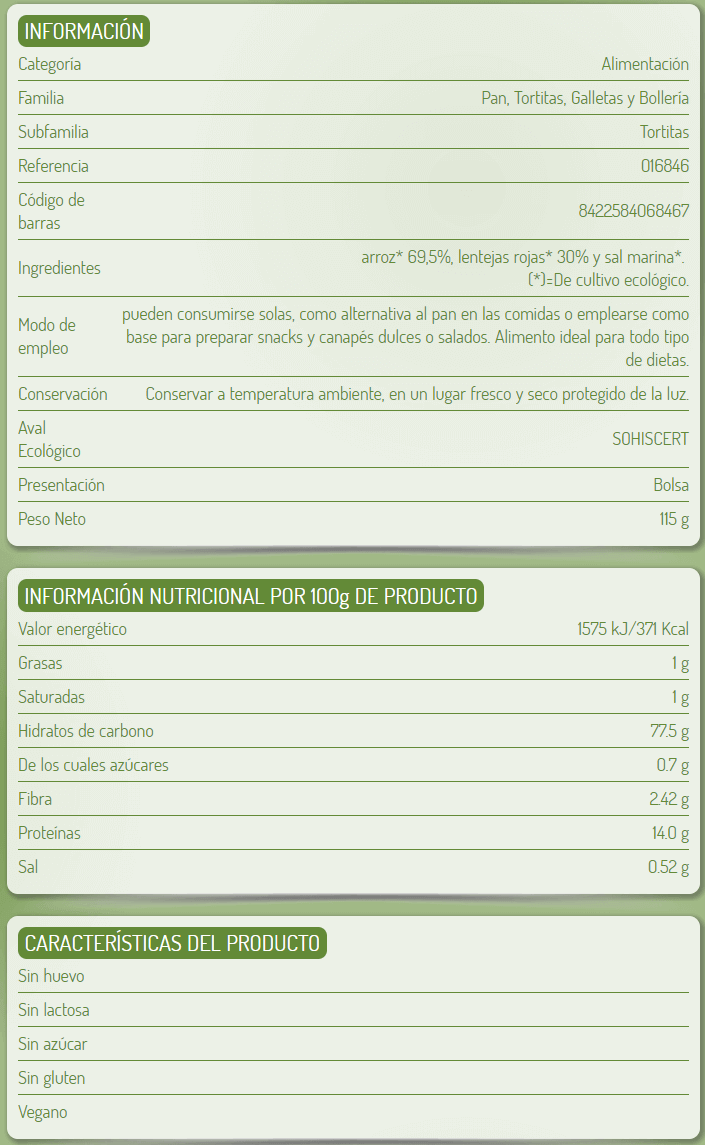 Información nutricional