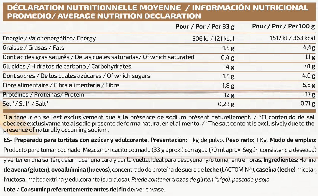 Información nutricional