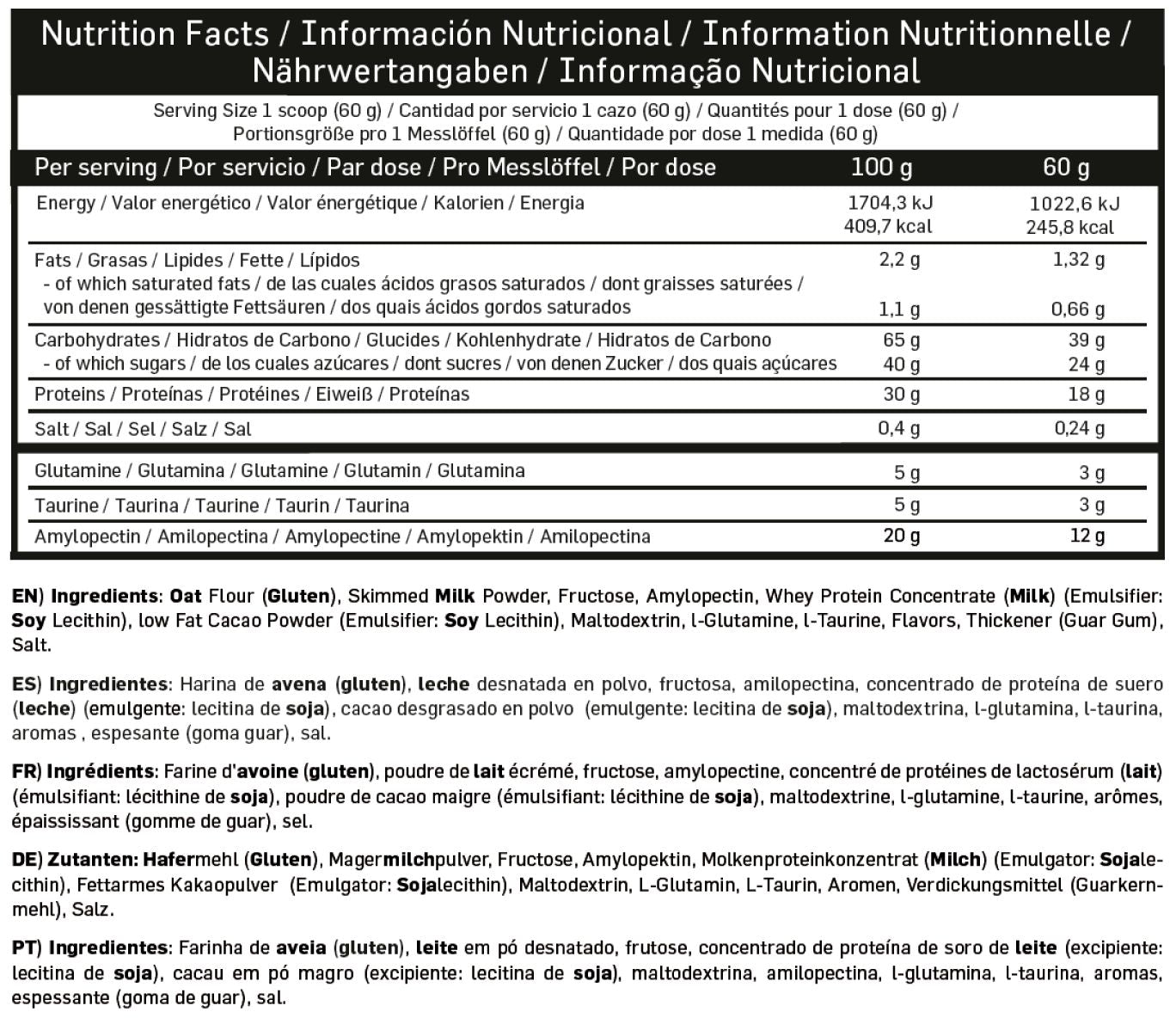 Información nutricional