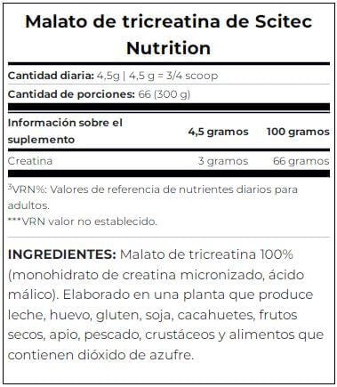 Información nutricional