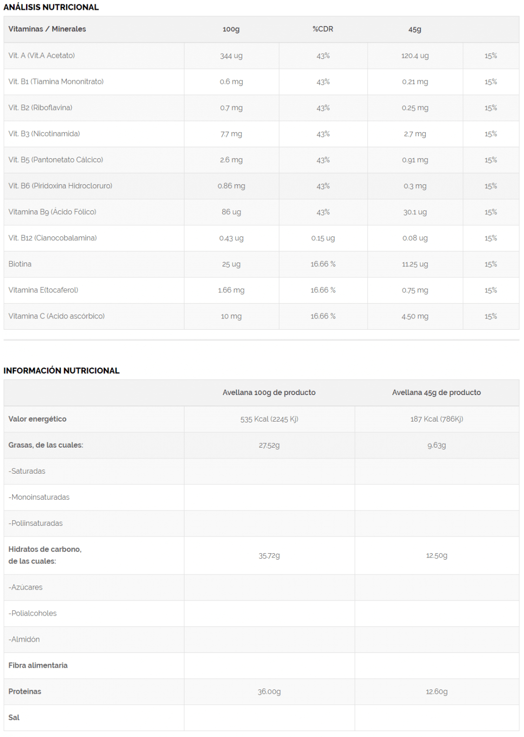 Información nutricional