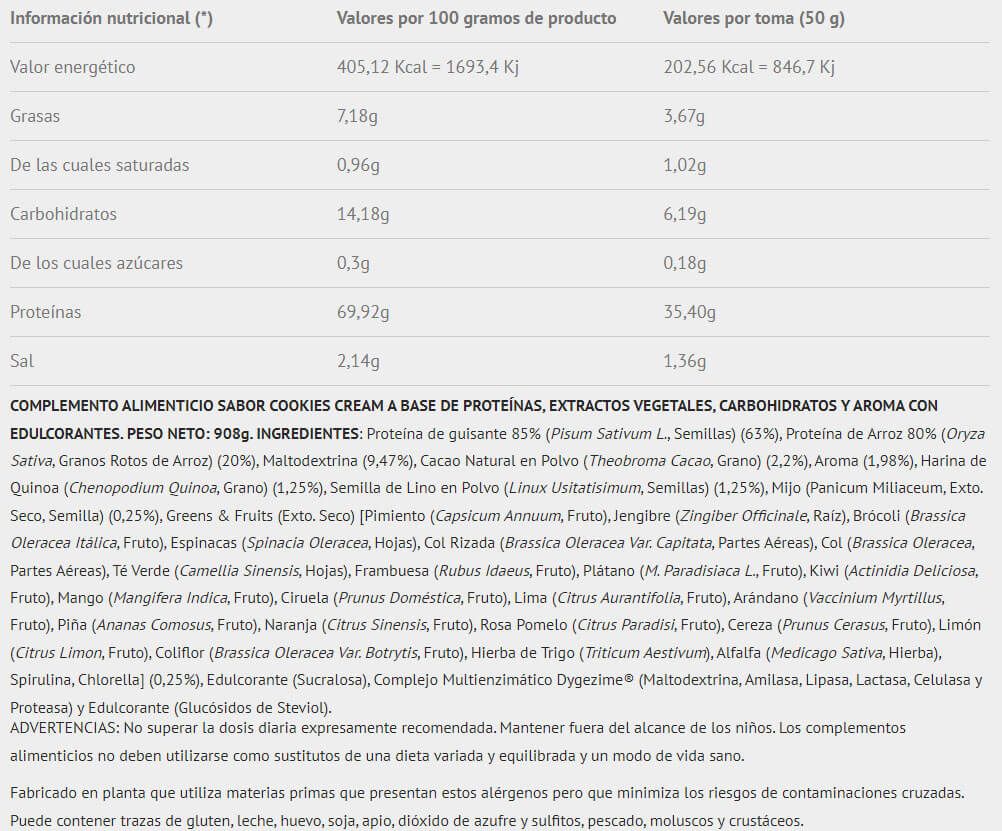 Información nutricional