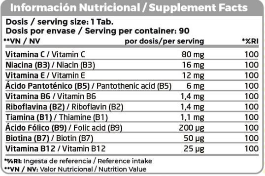 Información nutricional