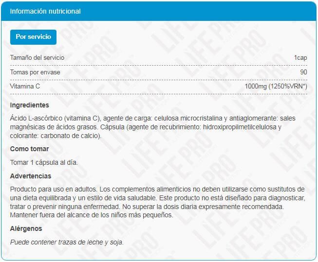 Información nutricional