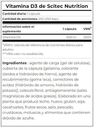 Información nutricional
