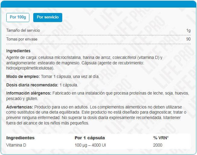 Información nutricional