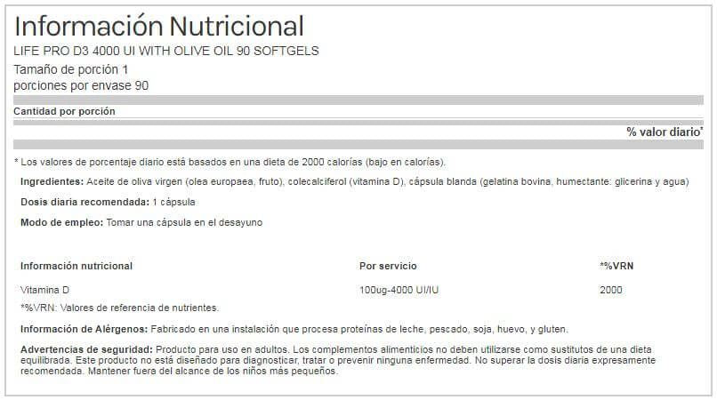 Información nutricional