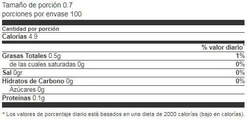 Información nutricional