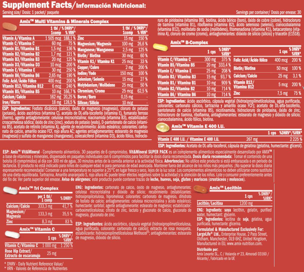 Información nutricional