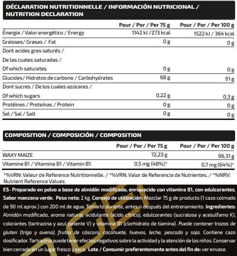 Información nutricional