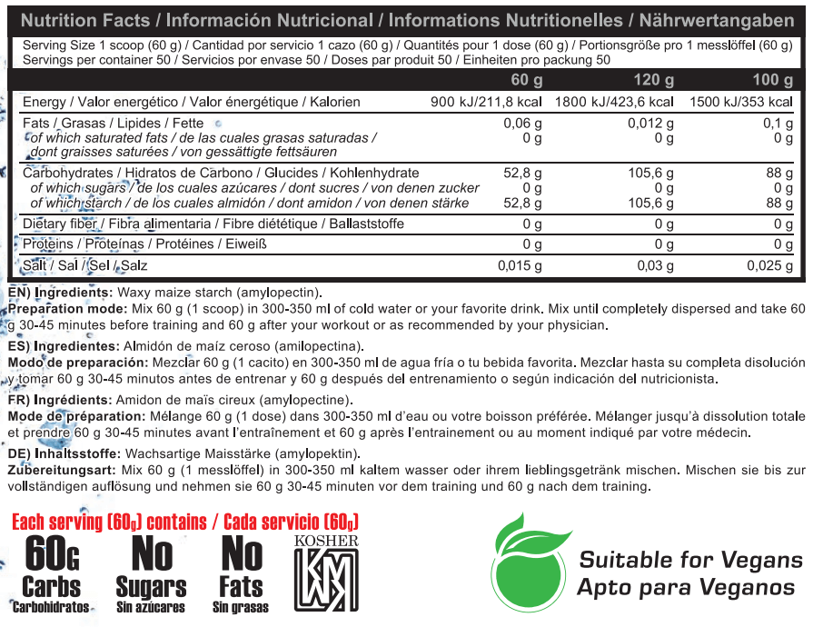 Información nutricional