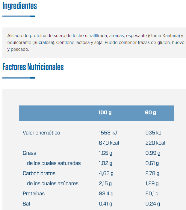 Información nutricional