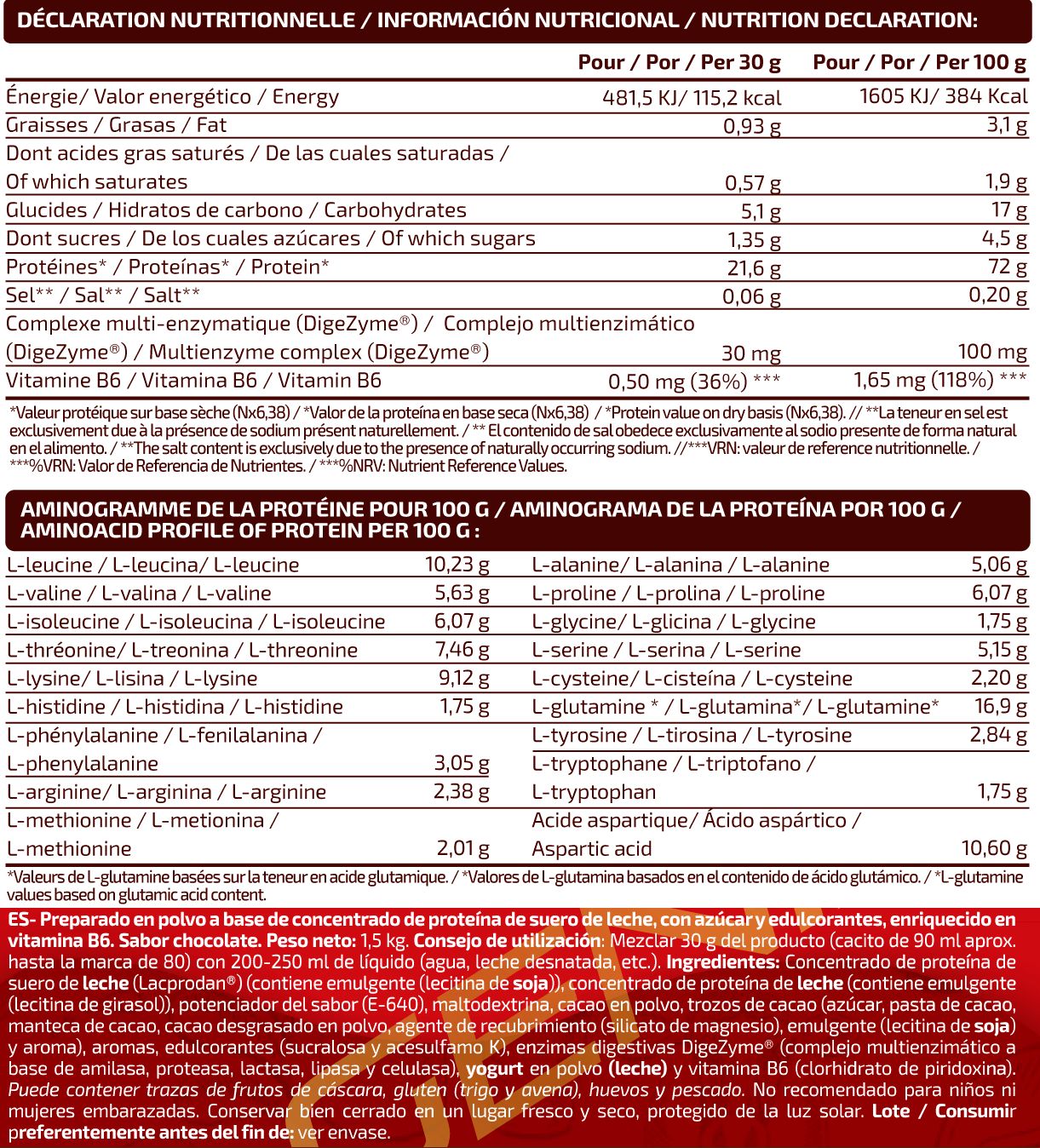 Información nutricional