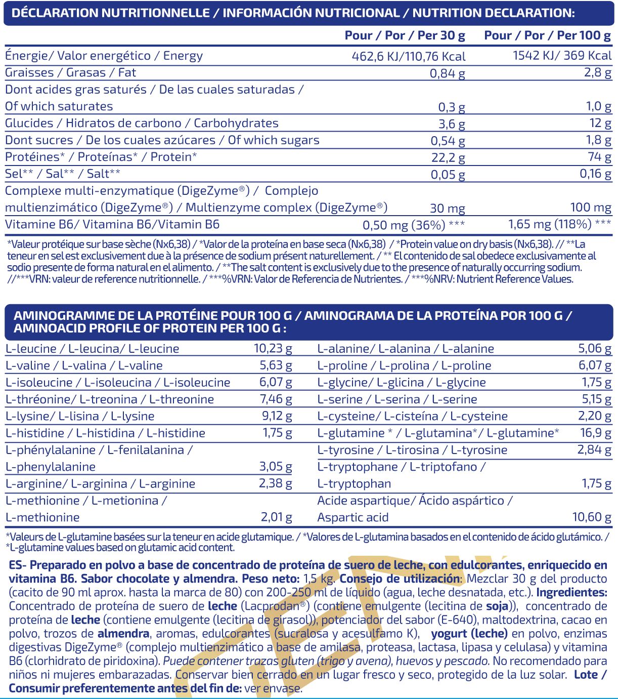 Información nutricional