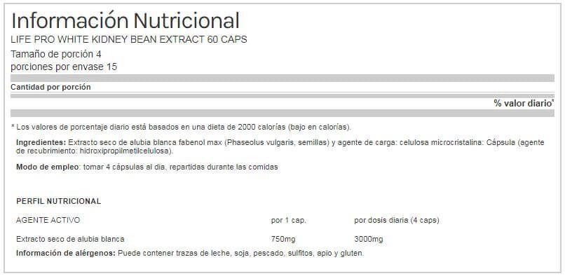 Información nutricional