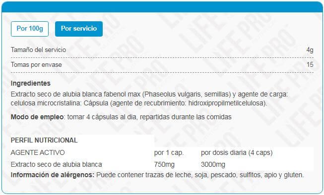 Información nutricional