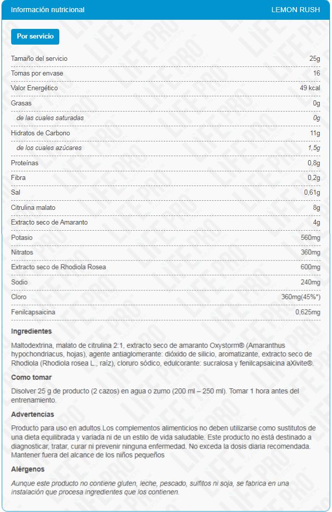 Información nutricional