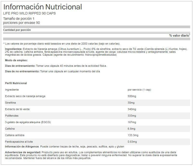 Información nutricional