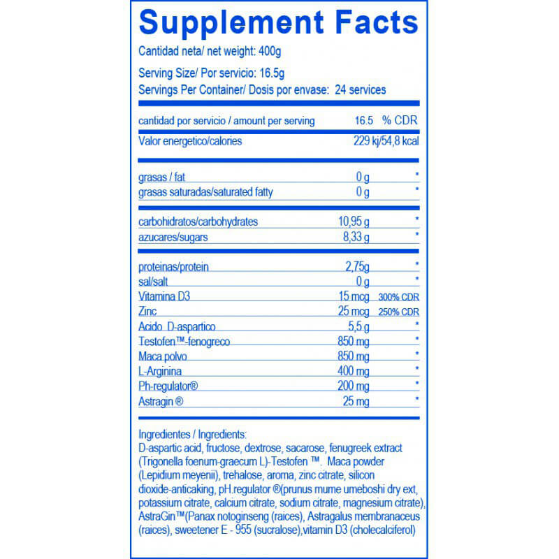 Información nutricional