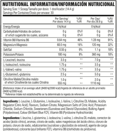 Información nutricional