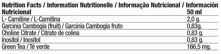 Información nutricional