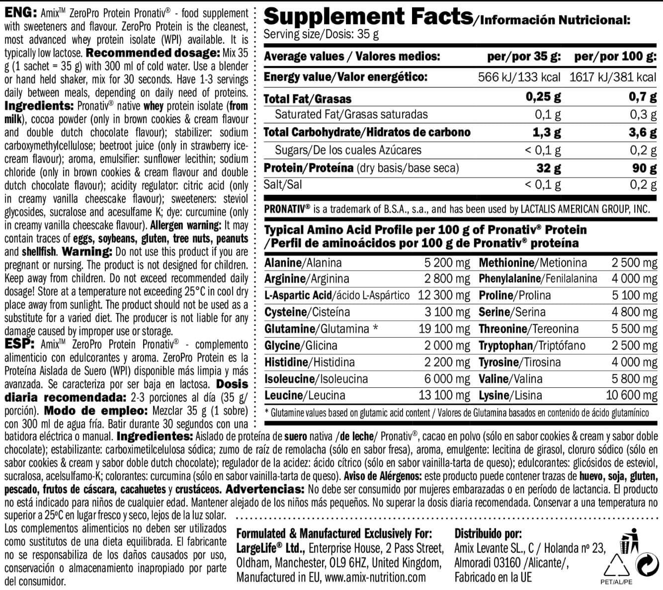 Información nutricional