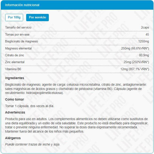 Información nutricional